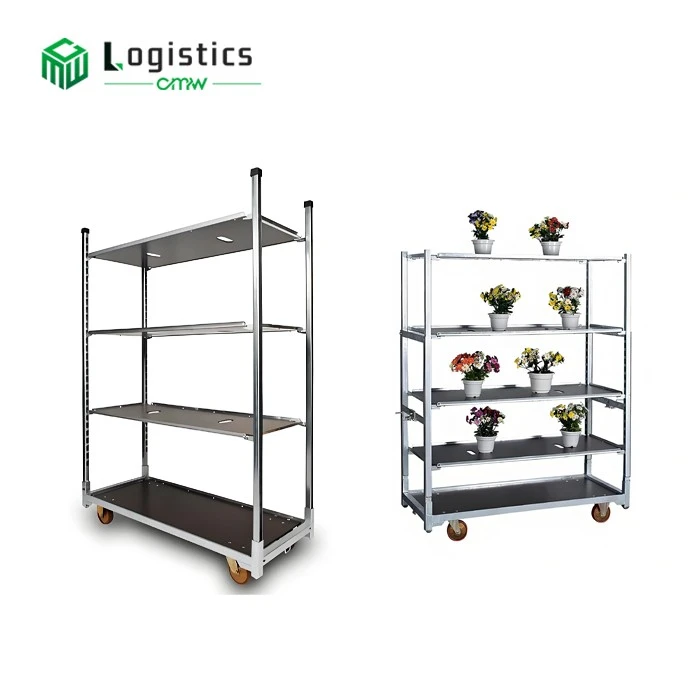 Danish trolleys factory
